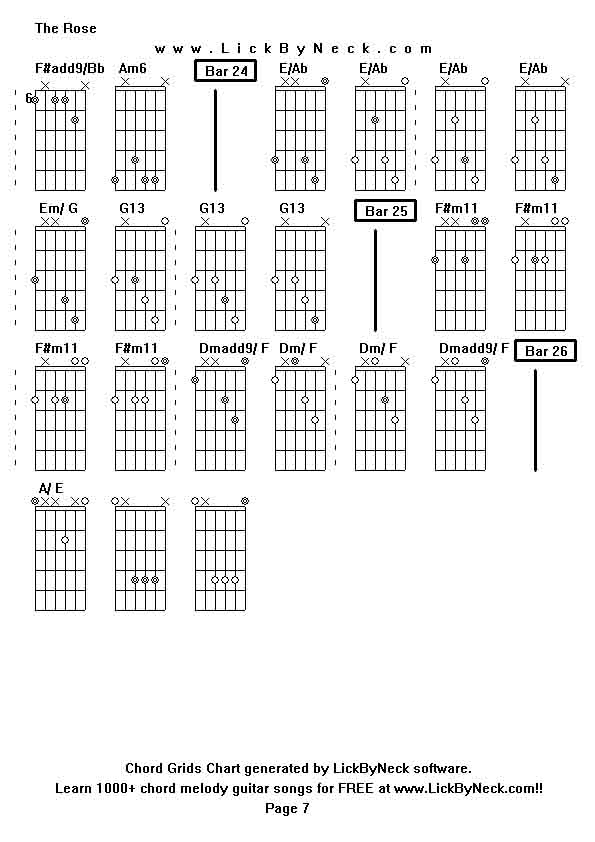 Chord Grids Chart of chord melody fingerstyle guitar song-The Rose,generated by LickByNeck software.